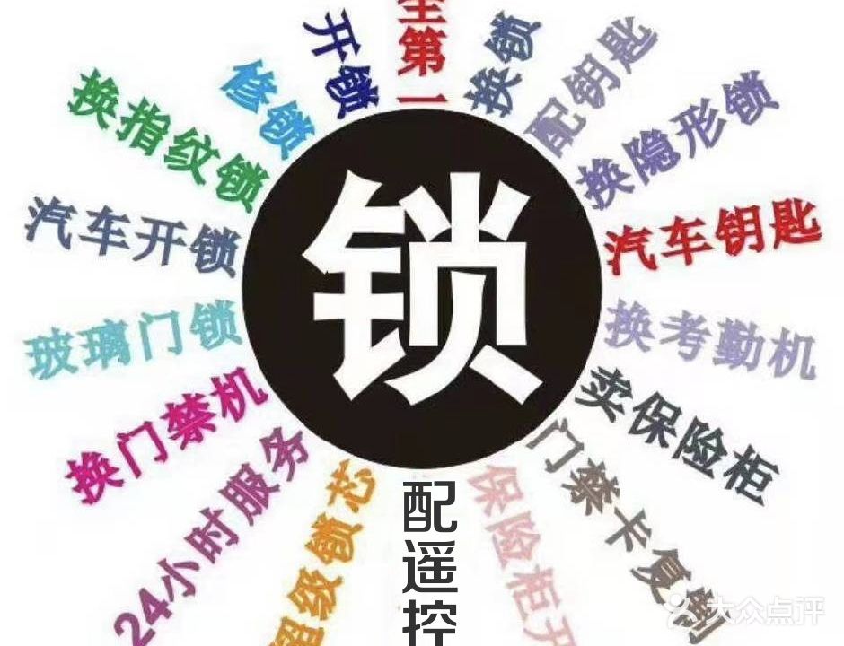 利安开锁换锁配钥匙服务