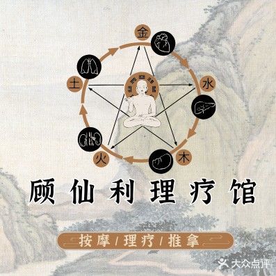顾仙利理疗馆