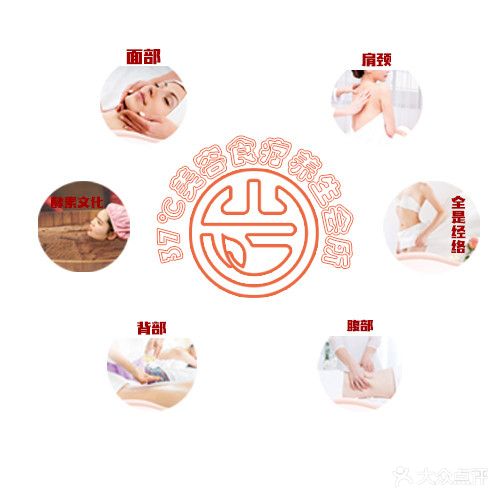 37度美容·食疗·养生