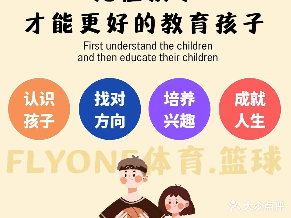 FLYONE福莱湾篮球(乐优校区)