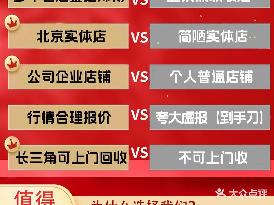 盛世玖汇茅台礼品烟酒回收(瓷器口店)