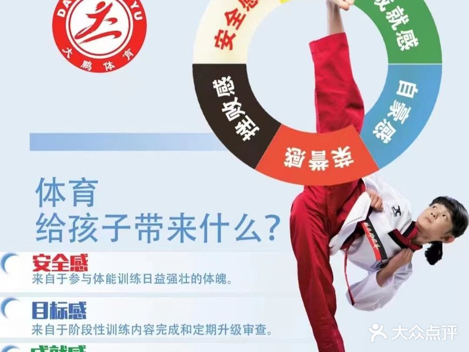 长忠运动中心·跆拳道·篮球(恒盛广场徐州泉山店)