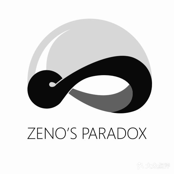 Zeno’s Paradox芝诺