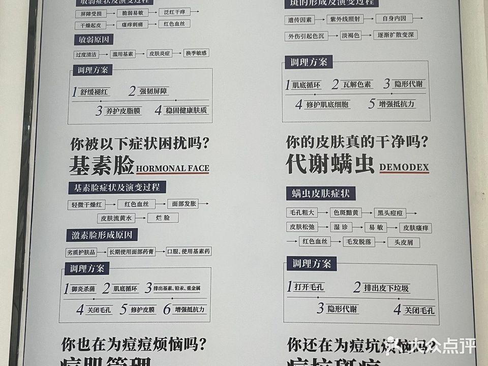 指尖芭蕾皮肤管理减肥养生(美福巷)