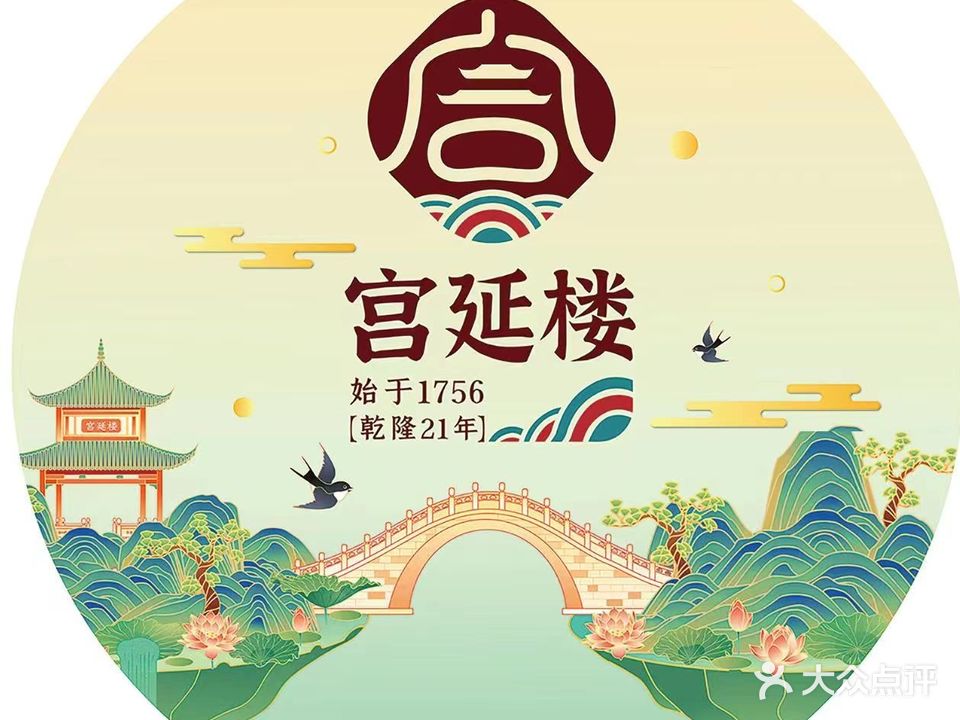 头道汤头疗养生馆(玫瑰西路店)