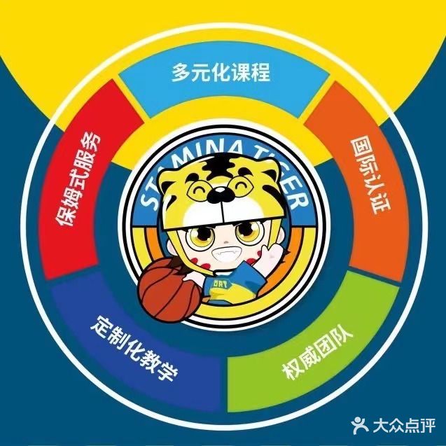 体能虎青少年综合运动中心(东台八佰伴店)