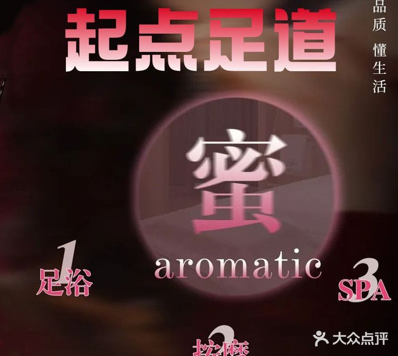 起点足道(安庆七街店)