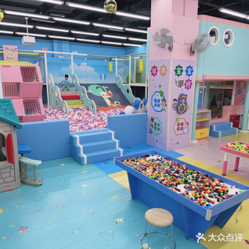 智绘屋儿童乐园(中骏世界城水头店)