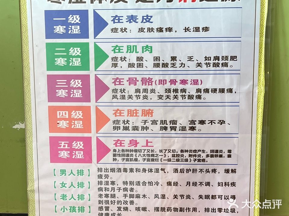 瘦丽人专业减肥