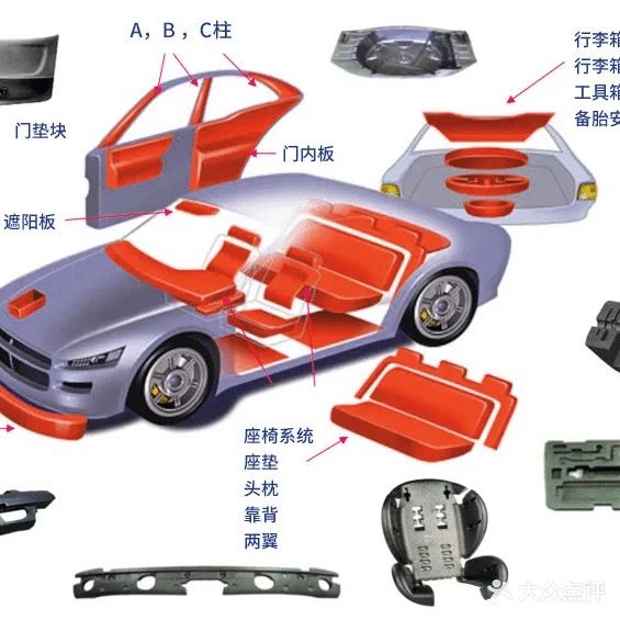 创利汽车用品商行