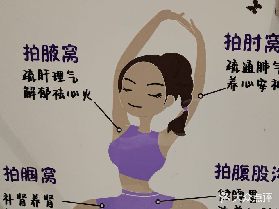 预恒古法瑶熨养生(开平幕沙路店)